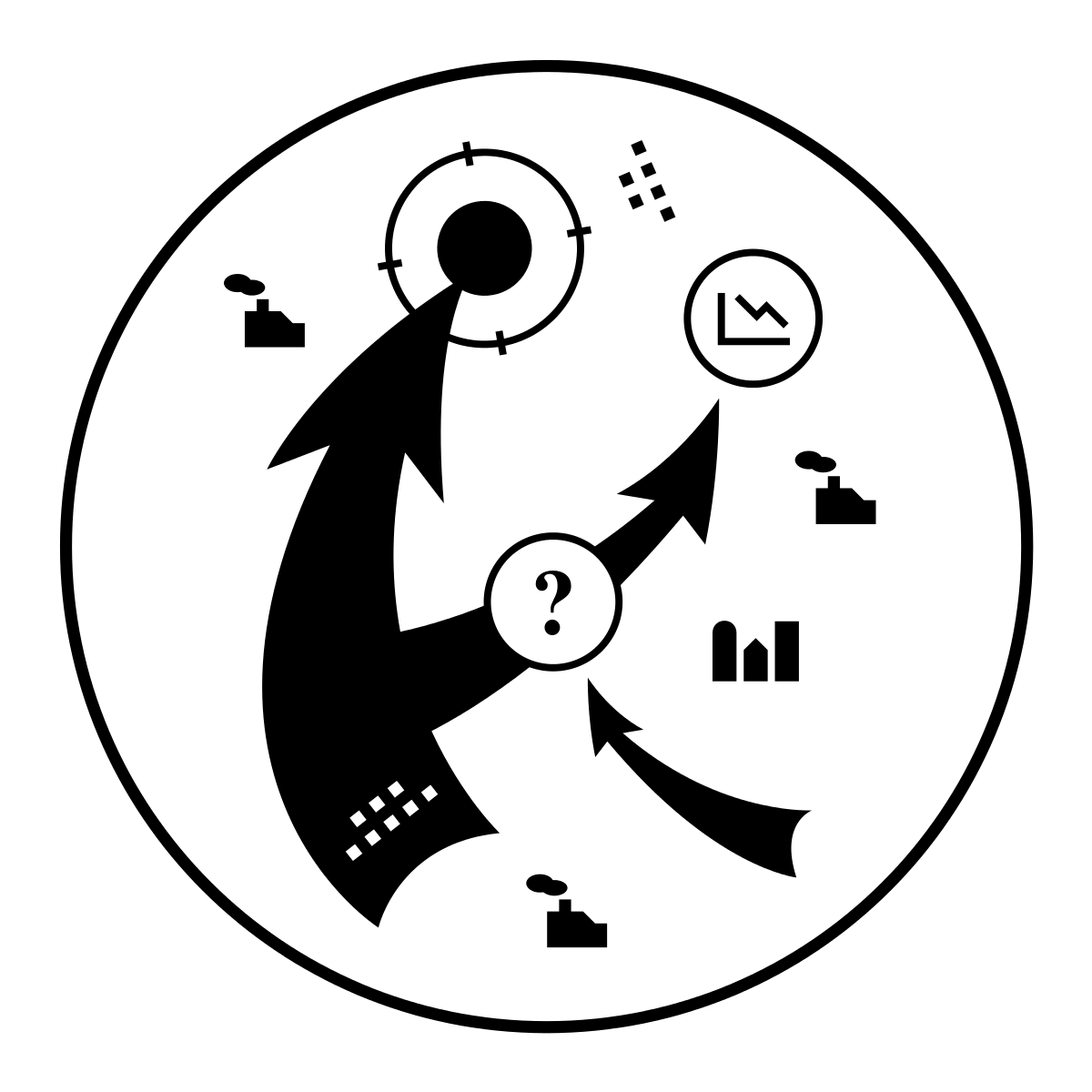 نحوه تهیه سند راهبردی