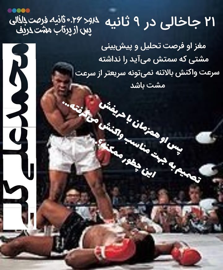 سیمرغ 11: حواست به نشونه ها باشه، باورهاتو میسازن